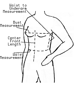 Corset Patterns - Directory of Corset Making Components