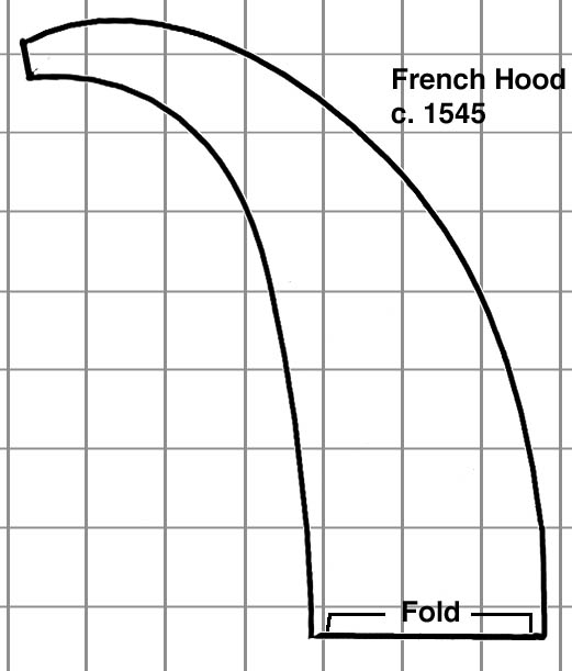Constructing a French Hood